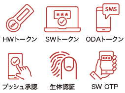 対応する認証方式の例