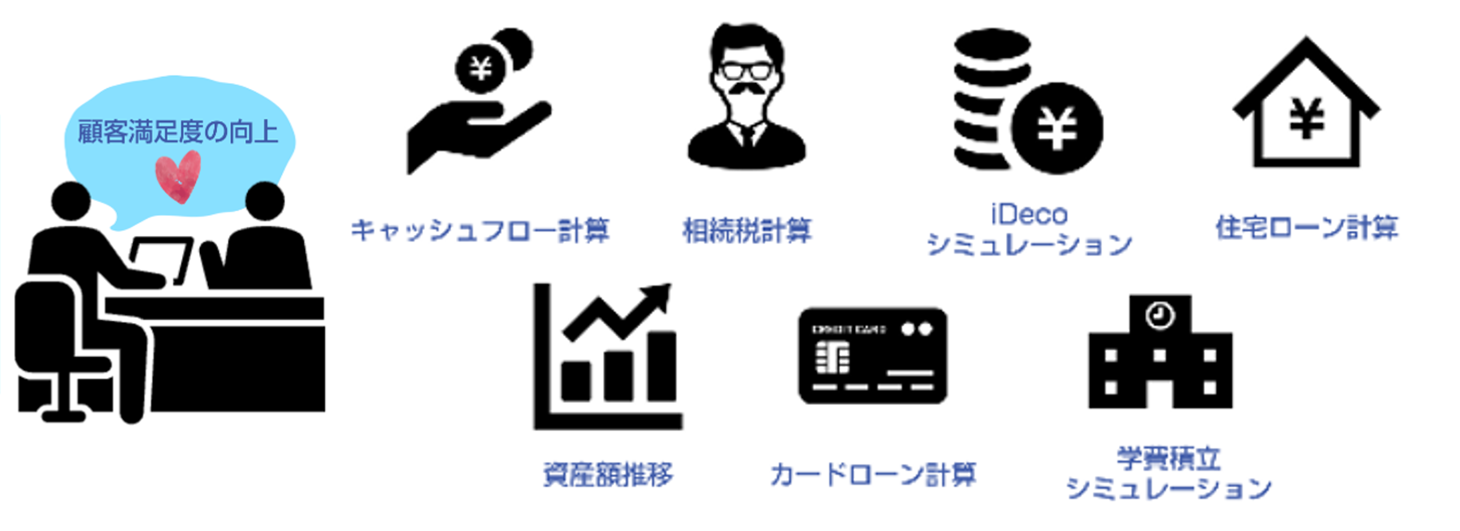 ライフプランシミュレーションの特長②