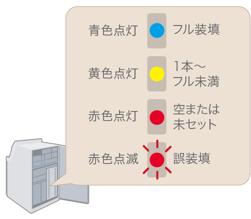 両替機BTR-1xSLIM エコ